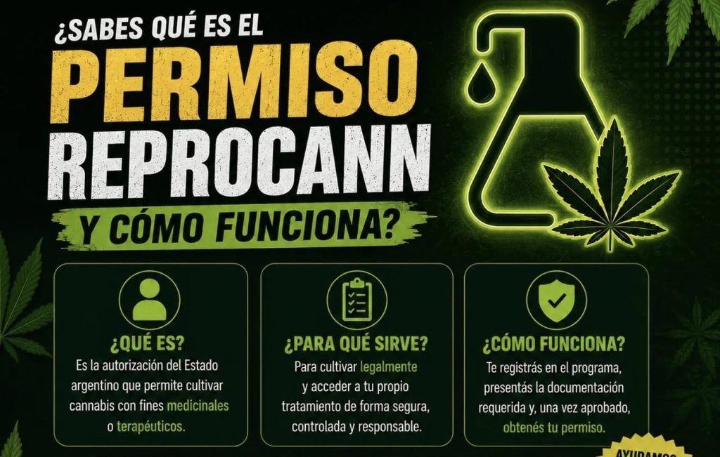 REPROCANN