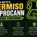 REPROCANN