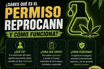 REPROCANN