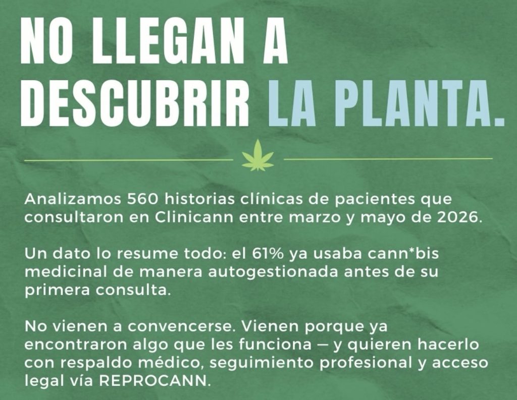 Mas confianza sobre el cannabis en pacientes