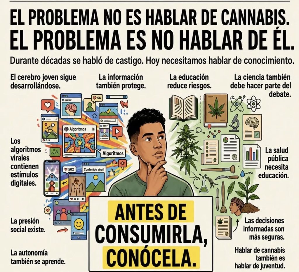 Cannabis social