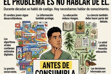 Cannabis social