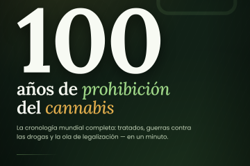 Prohibición Cannabis