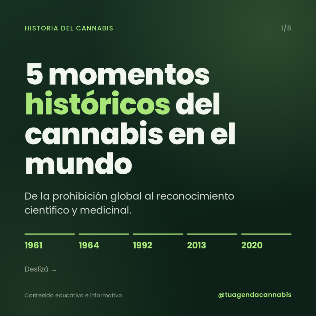 5 momentos de cannabis