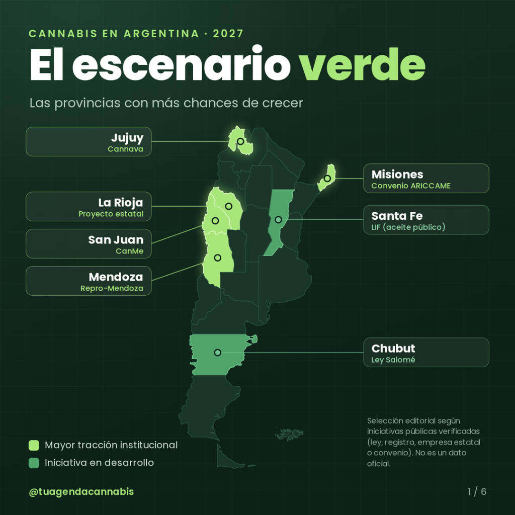 2027 argentina verde