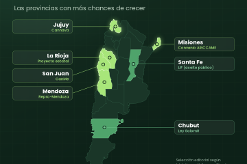 2027 argentina verde