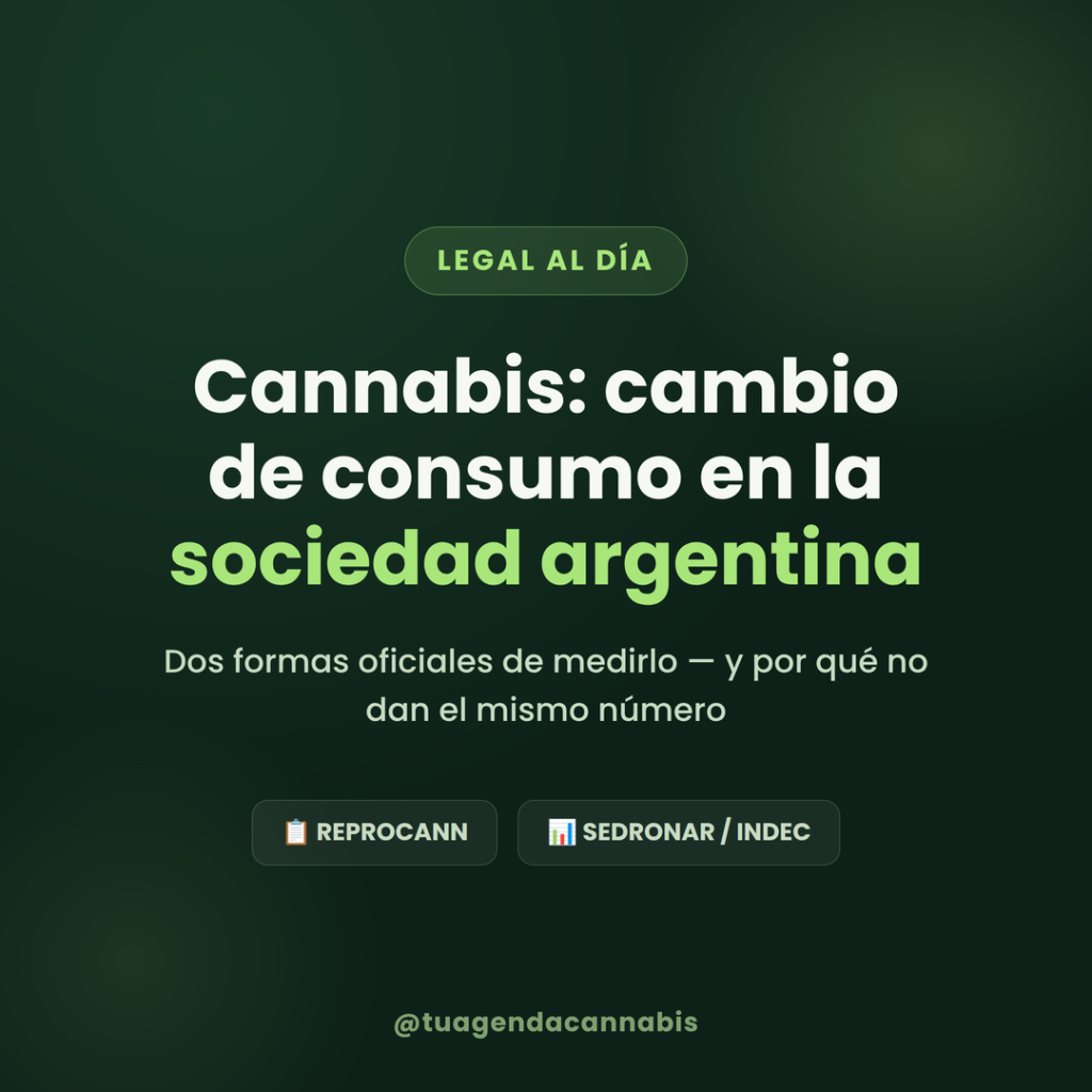 Consumo cannabis