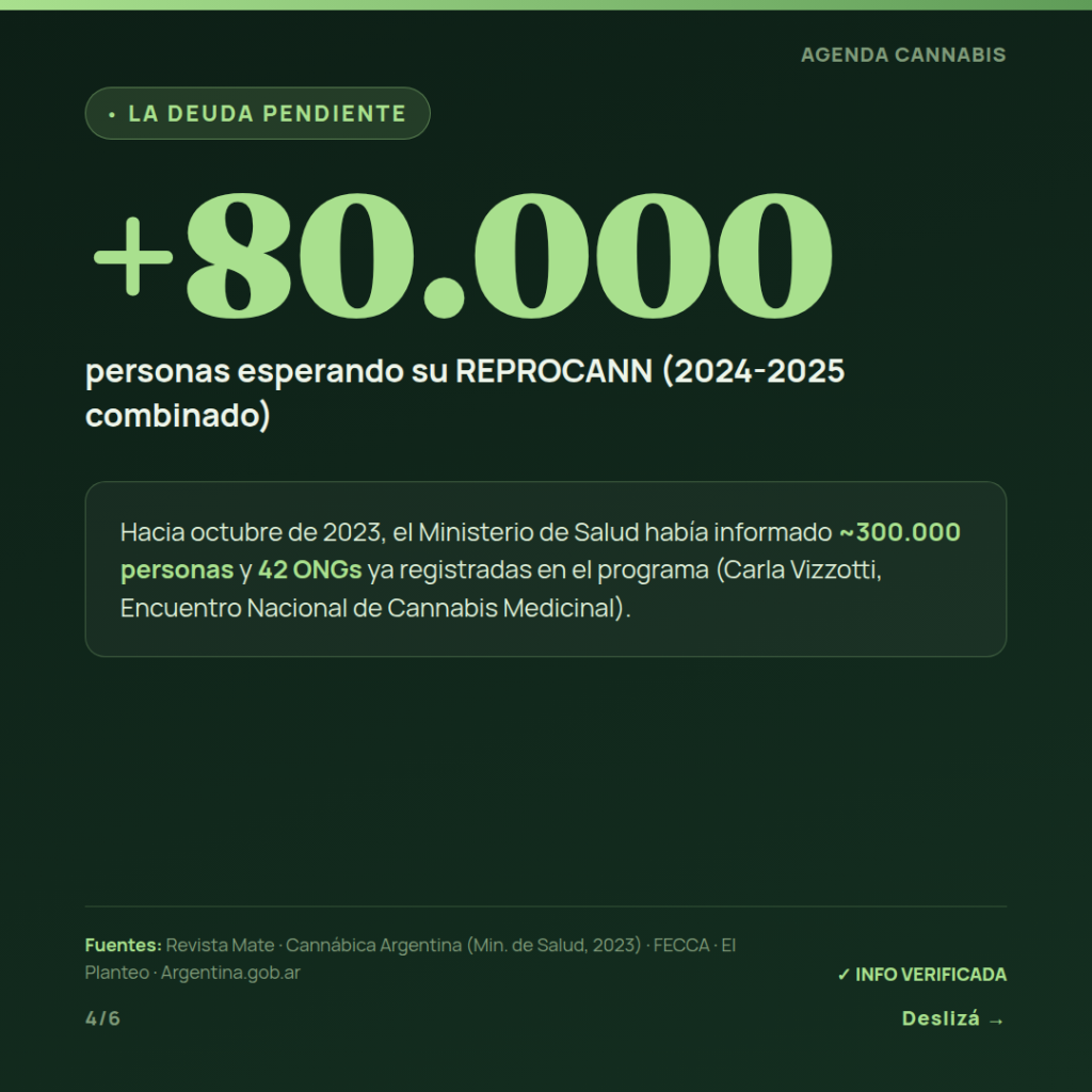 Cannabis No es droga peligrosa?