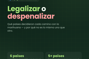 Legalizar o despenalizar el cannabis
