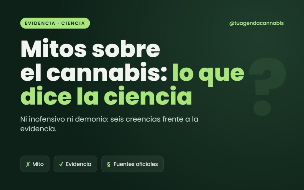 Los mitos más comunes sobre el cannabis desmentidos