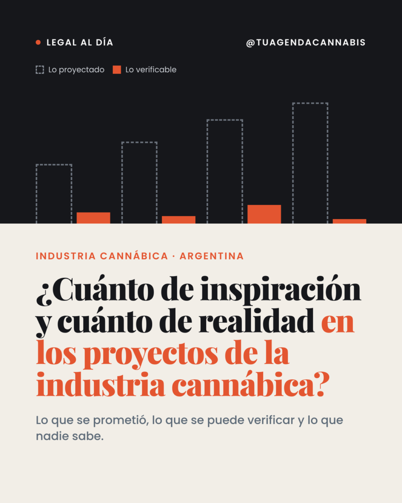 Crecimiento es igual a rentabilidad