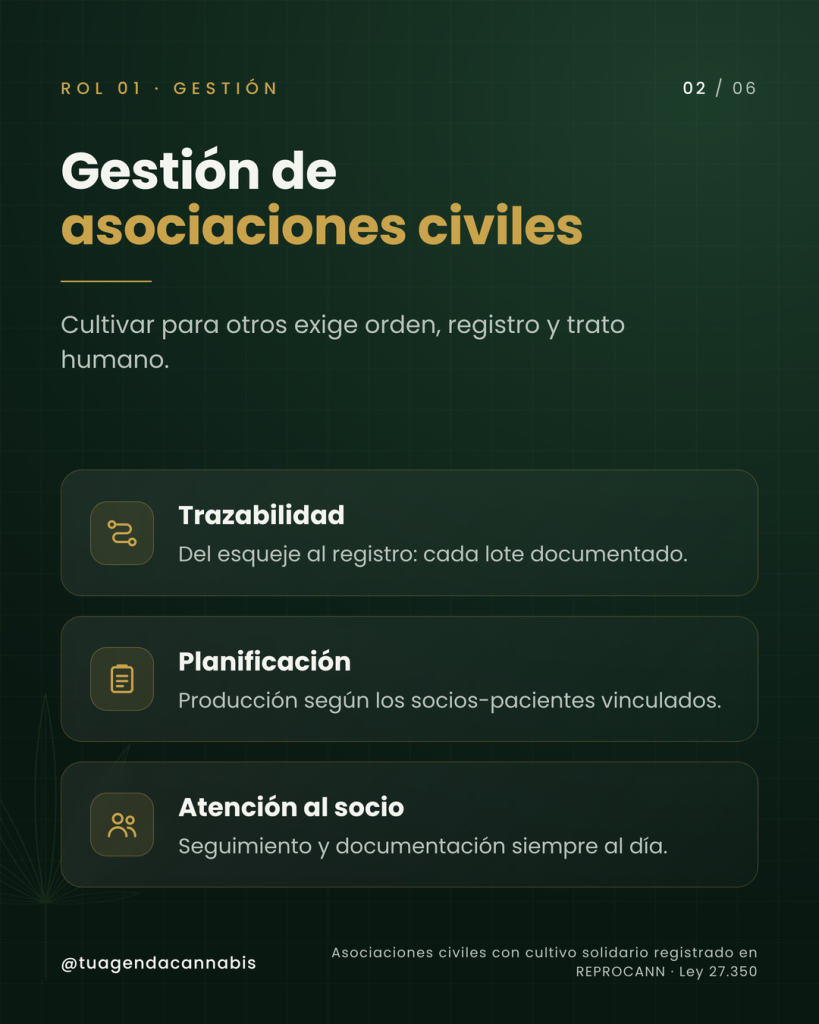 Placa «Gestión de asociaciones civiles»: trazabilidad, planificación y atención al socio en el cultivo solidario